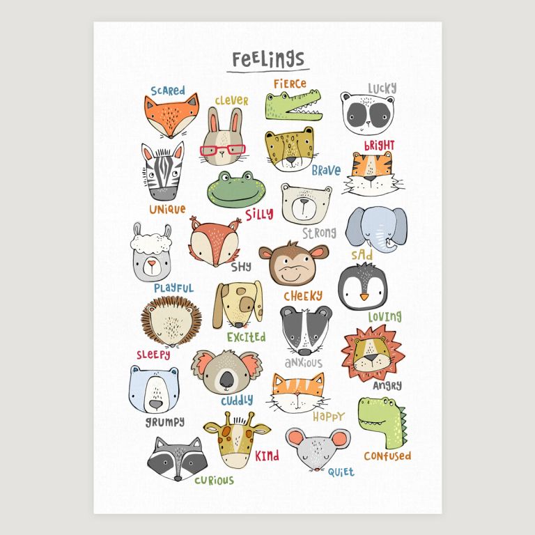 Feelings Animal Face Print – Children’s Poster – Rags and Rainbows